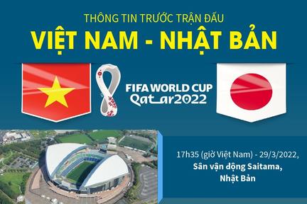 Thông tin trước trận đấu Việt Nam - Nhật Bản