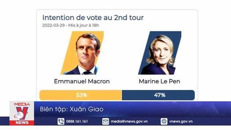 Bầu cử Tổng thống Pháp dự báo chạy đua quyết liệt