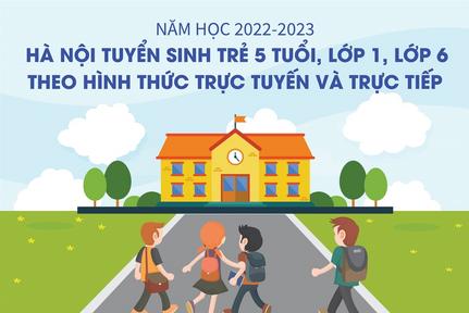 Năm học 2022-2023: Hà Nội tuyển sinh trẻ 5 tuổi, lớp 1, lớp 6 theo hình thức trực tuyến và trực tiếp