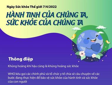 Ngày Sức khỏe Thế giới 7/4/2022: Hành tinh của chúng ta, sức khỏe của chúng ta