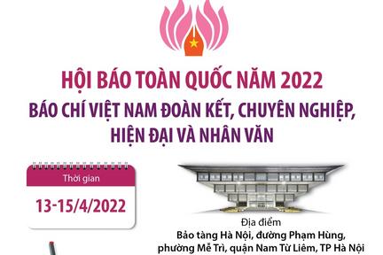 Hội Báo toàn quốc năm 2022: Báo chí Việt Nam đoàn kết, chuyên nghiệp, hiện đại và nhân văn
