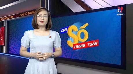 Con số trong tuần ngày 23/4/2022