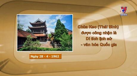 Khoảnh khắc & Sự kiện ngày 28/4/2022