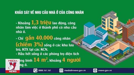 Nhà ở xã hội: Vừa không đủ, vừa khó mua