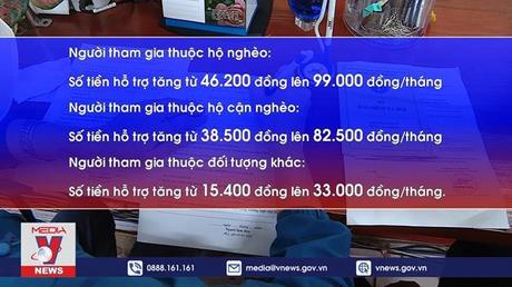 Hỗ trợ người nghèo tham gia BHXH tự nguyện