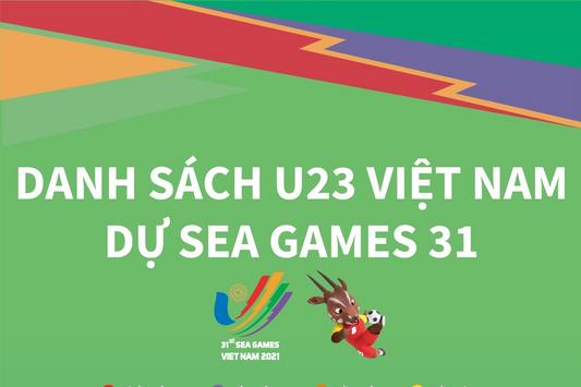 Danh sách U23 Việt Nam dự SEA Games 31
