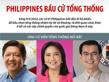 Philippines bầu cử tổng thống