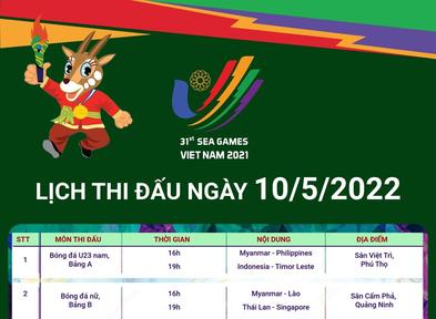 SEA Games 31: Lịch thi đấu ngày 10/5/2022