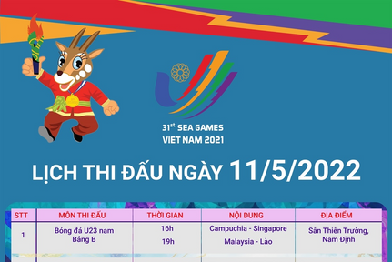 SEA Games 31: Lịch thi đấu ngày 11/5/2022