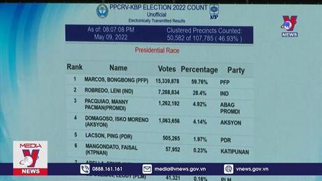 Bầu cử Tổng thống Philippines: Ông Ferdinand Marcos Jr nêu các trọng tâm chính sách