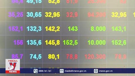 VN Index xuống mức thấp nhất 14 tháng