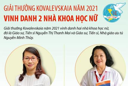 Giải thưởng Kovalevskaia năm 2021 vinh danh 2 nhà khoa học nữ