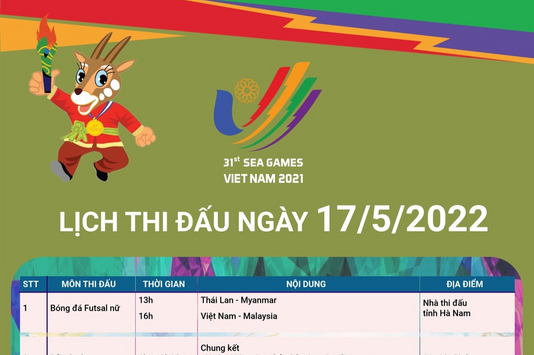 SEA Games 31: Lịch thi đấu ngày 17/5/2022