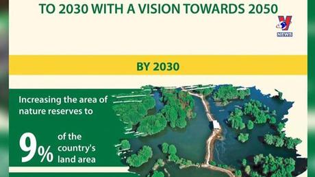 Khoảnh khắc & Sự kiện ngày 22/5/2022