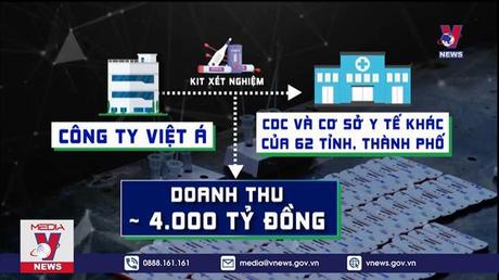 Bản tin Thời sự 22h ngày 22/5/2022