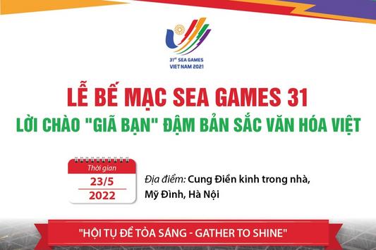 Lễ bế mạc SEA Games 31: Lời chào 