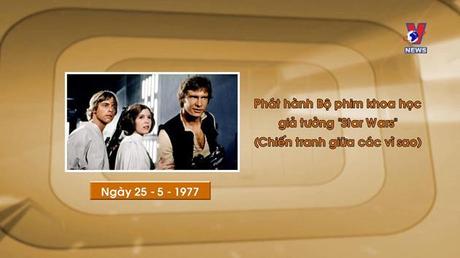 Khoảnh khắc & Sự kiện ngày 25/5/2022