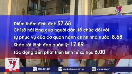 Đà Nẵng đứng thứ 3 về chỉ số cải cách hành chính năm 2021 