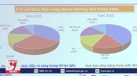Báo cáo triển vọng năng lượng Việt Nam 2021