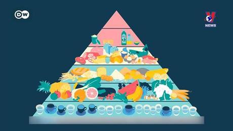 Tạp chí toàn cầu số 530 ngày 02/6/2022 