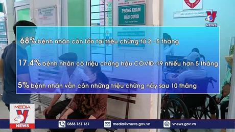 68% F0 tồn tại triệu chứng hậu COVID-19