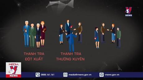 Sửa Luật Thanh tra cần minh bạch, tránh chồng chéo 