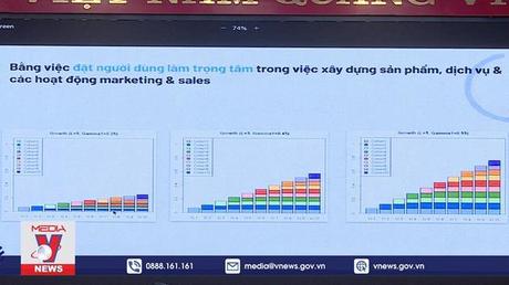 Tìm lời giải về nguồn thu cho báo chí Việt Nam