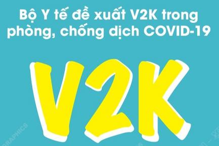 Bộ Y tế đề xuất V2K trong phòng, chống dịch COVID-19