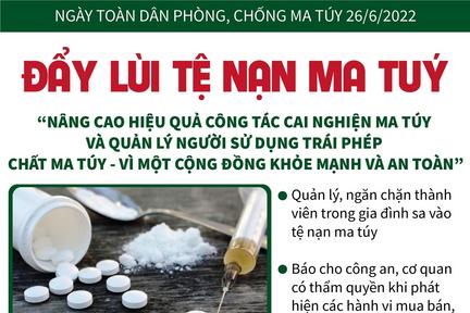Ngày toàn dân phòng, chống ma túy 26/6/2022: Đẩy lùi tệ nạn ma tuý