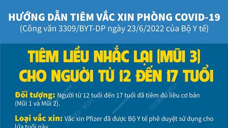Tiêm mũi 3 vắc xin phòng COVID-19 cho người từ 12 đến 17 tuổi