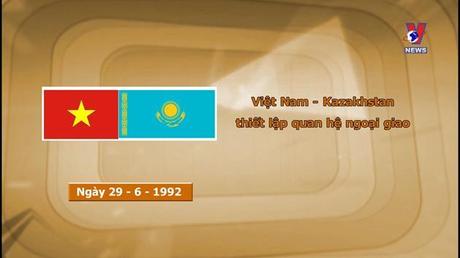 Khoảnh khắc & Sự kiện ngày 29/6/2022