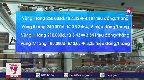 Điều chỉnh tăng mức lương tối thiểu vùng với mức tăng bình quân