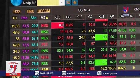 Nâng hạng thị trường chứng khoán trước năm 2025