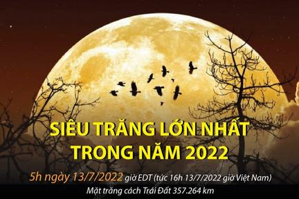 Siêu trăng lớn nhất năm 2022 diễn ra ngày 13/7