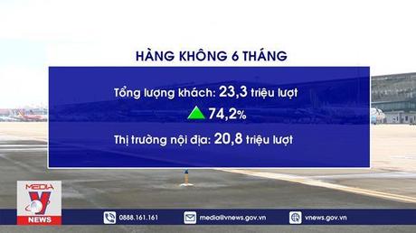 Hàng không nội địa hoàn toàn hồi phục