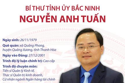 Bí thư Tỉnh ủy Bắc Ninh Nguyễn Anh Tuấn