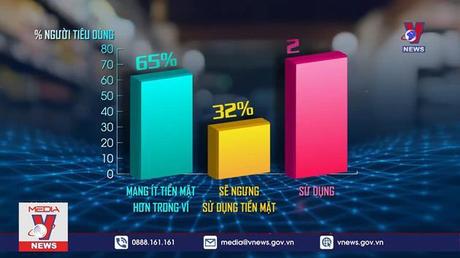 Tiện ích từ thanh toán không dùng tiền mặt