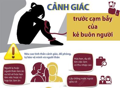 Cảnh giác trước cạm bẫy của kẻ buôn người
