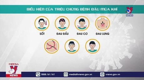 Cần có hướng dẫn cụ thể về việc kiểm soát, giám sát đậu mùa khỉ từ cửa khẩu