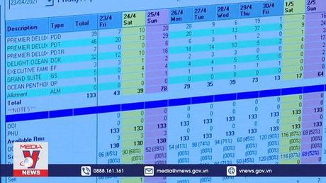 Đà Nẵng nâng cao năng lực chuyển đổi số cho khách sạn