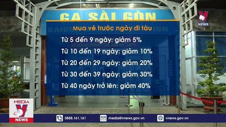 Đường sắt giảm giá vé tàu 40% từ 22/8
