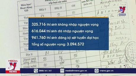Bộ GD&ĐT hỗ trợ thí sinh đăng ký xét tuyển đại học 