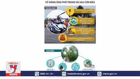 Kỹ năng ứng phó trong và sau cơn bão