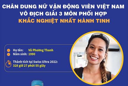 Chân dung người Việt Nam đầu tiên giành ngôi vô địch World Champion Deca Ultra Trithalon