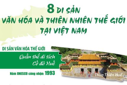 8 Di sản văn hóa và thiên nhiên thế giới tại Việt Nam