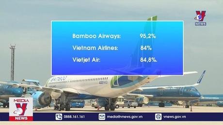 Công bố các chuyến bay đúng giờ