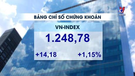 Nhật trình kinh tế ngày 09/9/2022