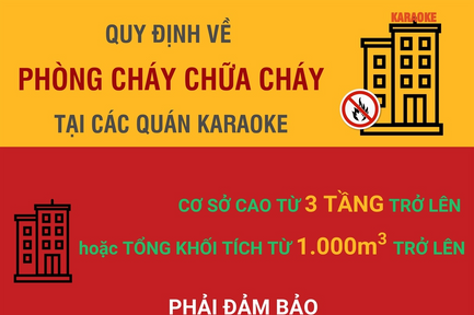 Quy định về phòng cháy chữa cháy tại các quán karaoke
