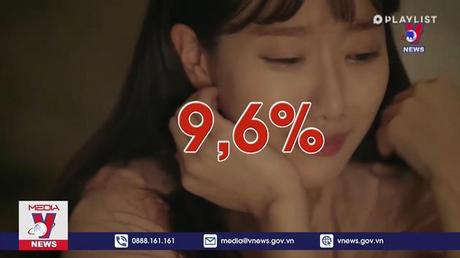 Bạo lực học đường ám ảnh trở lại