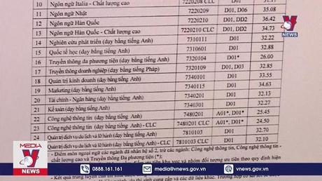 Các trường đại học đồng loạt công bố điểm chuẩn 